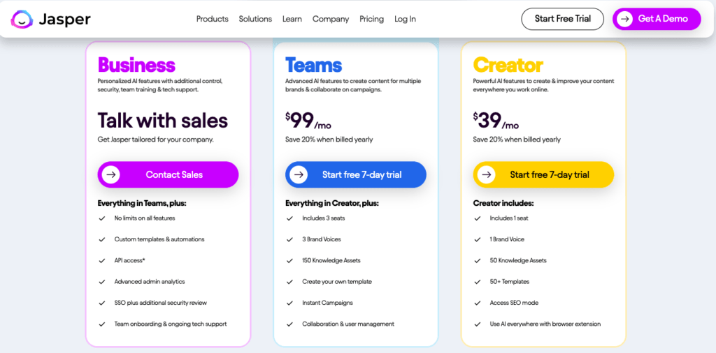 Jasper's price table