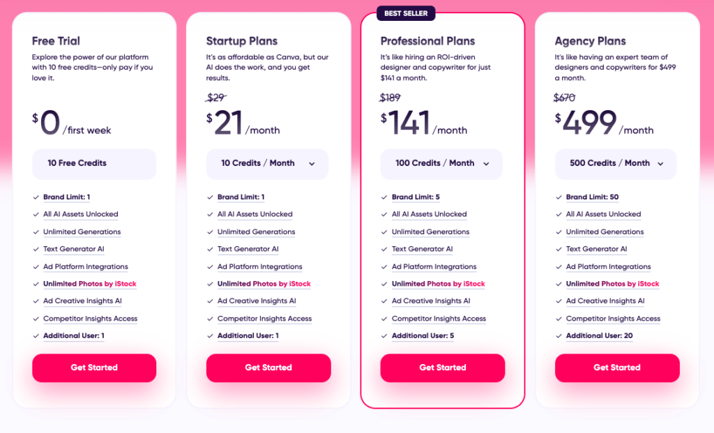 adcreative.ai price plans